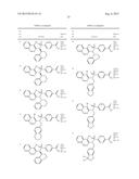 SULFONAMIDE COMPOUNDS HAVING TRPM8 ANTAGONISTIC ACTIVITY diagram and image