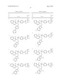 SULFONAMIDE COMPOUNDS HAVING TRPM8 ANTAGONISTIC ACTIVITY diagram and image