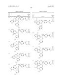 SULFONAMIDE COMPOUNDS HAVING TRPM8 ANTAGONISTIC ACTIVITY diagram and image