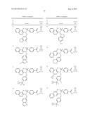 SULFONAMIDE COMPOUNDS HAVING TRPM8 ANTAGONISTIC ACTIVITY diagram and image