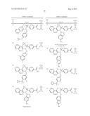 SULFONAMIDE COMPOUNDS HAVING TRPM8 ANTAGONISTIC ACTIVITY diagram and image