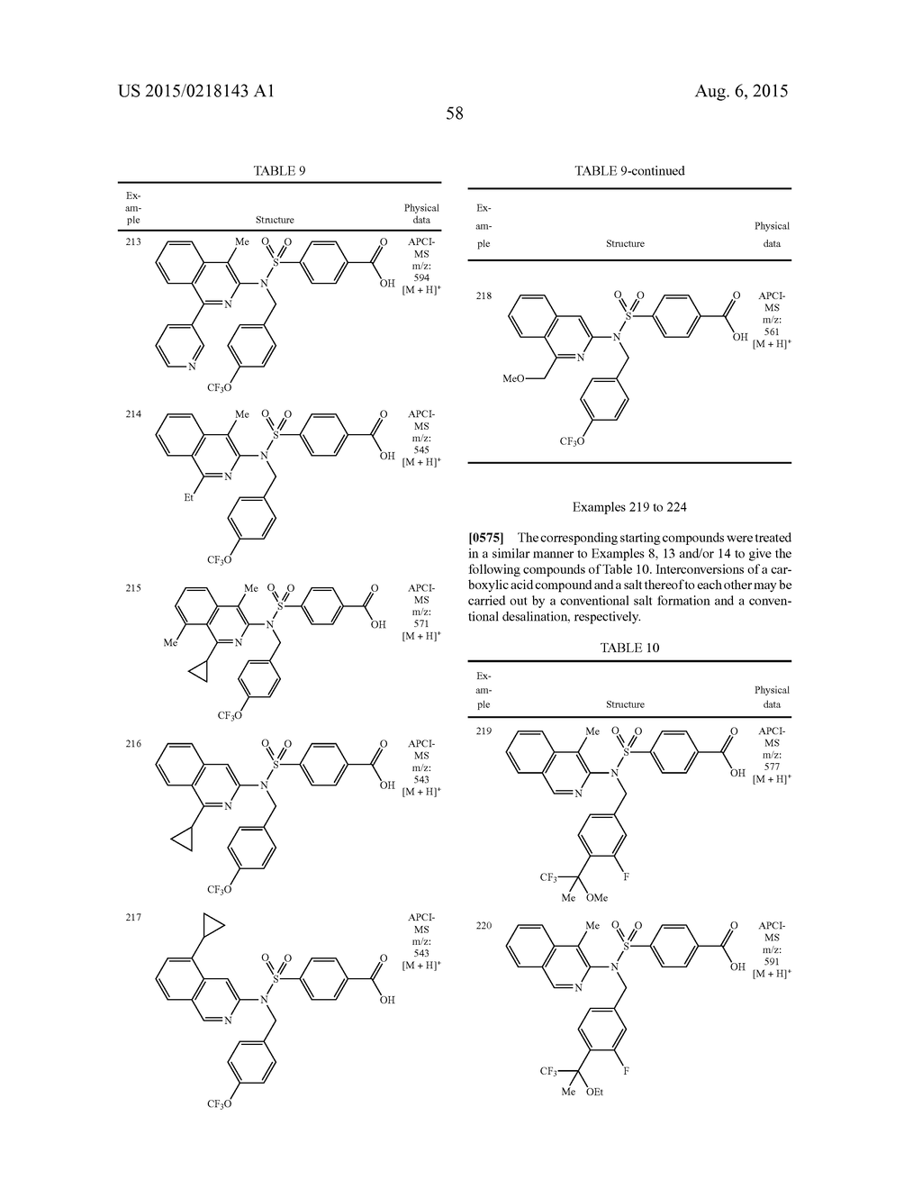 SULFONAMIDE COMPOUNDS HAVING TRPM8 ANTAGONISTIC ACTIVITY - diagram, schematic, and image 59