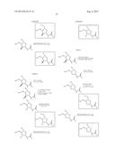 GLYCOSIDASE INHIBITORS AND USES THEREOF diagram and image