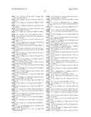 GLYCOSIDASE INHIBITORS AND USES THEREOF diagram and image