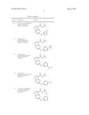 PYRROLO[2,3-B]PYRAZINES AS SYK INHIBITORS diagram and image