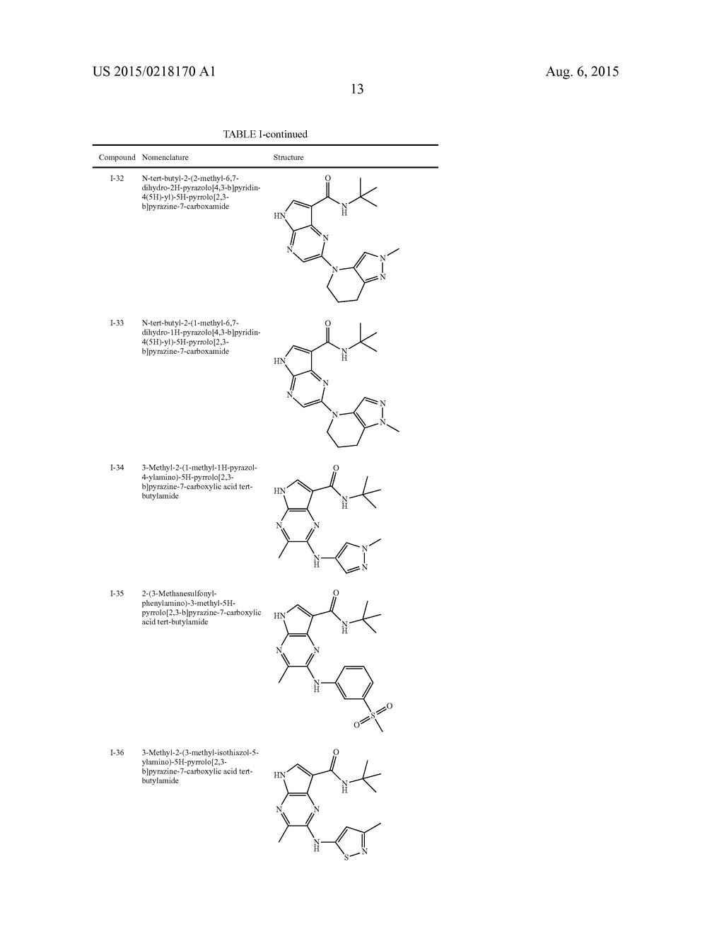 PYRROLO[2,3-B]PYRAZINES AS SYK INHIBITORS - diagram, schematic, and image 14
