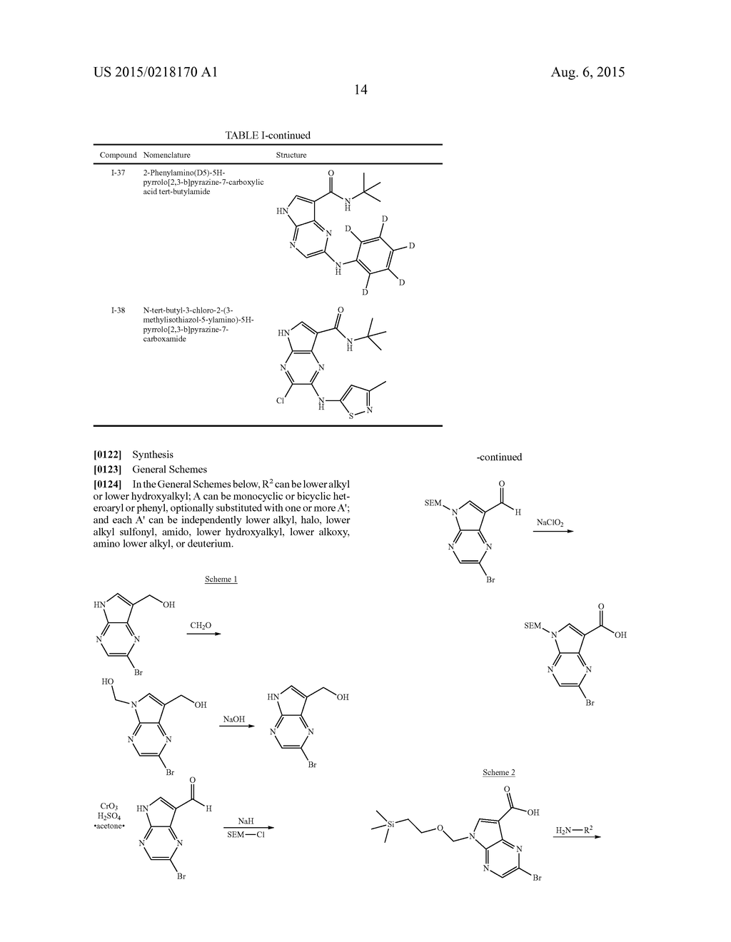 PYRROLO[2,3-B]PYRAZINES AS SYK INHIBITORS - diagram, schematic, and image 15