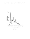 Polymorphic Forms Of Naltrexone diagram and image