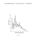 Polymorphic Forms Of Naltrexone diagram and image