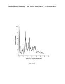 Polymorphic Forms Of Naltrexone diagram and image