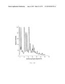 Polymorphic Forms Of Naltrexone diagram and image