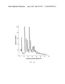 Polymorphic Forms Of Naltrexone diagram and image