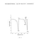 Polymorphic Forms Of Naltrexone diagram and image