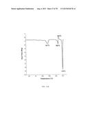 Polymorphic Forms Of Naltrexone diagram and image