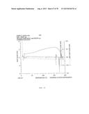 Polymorphic Forms Of Naltrexone diagram and image