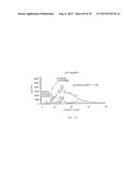 Polymorphic Forms Of Naltrexone diagram and image