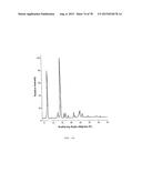 Polymorphic Forms Of Naltrexone diagram and image