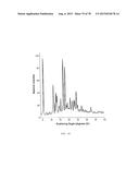 Polymorphic Forms Of Naltrexone diagram and image