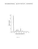 Polymorphic Forms Of Naltrexone diagram and image