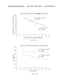 Polymorphic Forms Of Naltrexone diagram and image