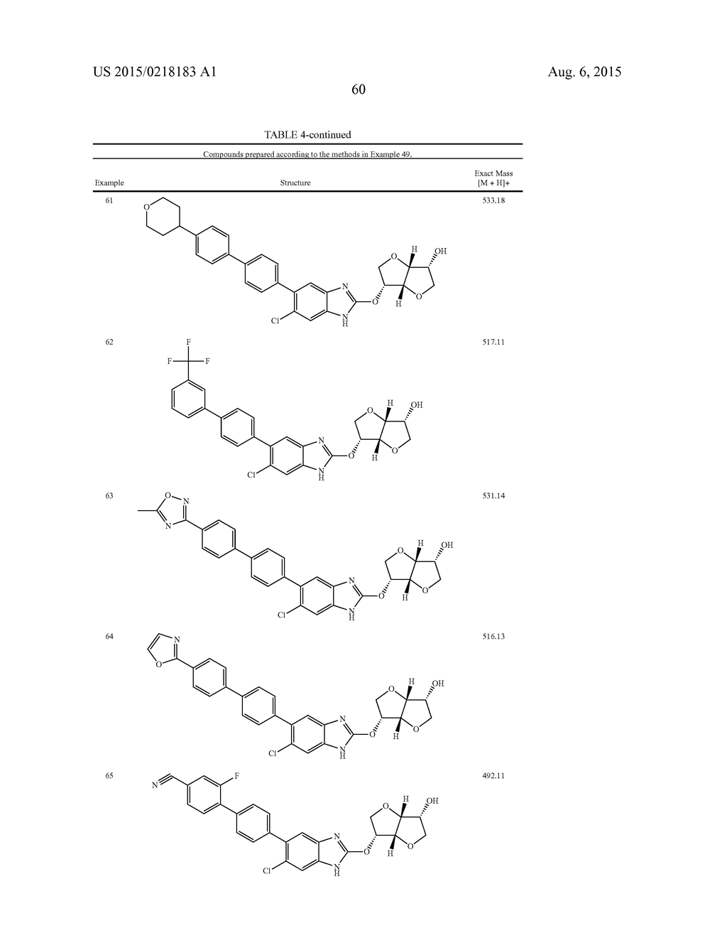 NOVEL BENZIMIDAZOLE HEXAHYDROFURO[3,2-B]FURAN DERIVATIVES - diagram, schematic, and image 61