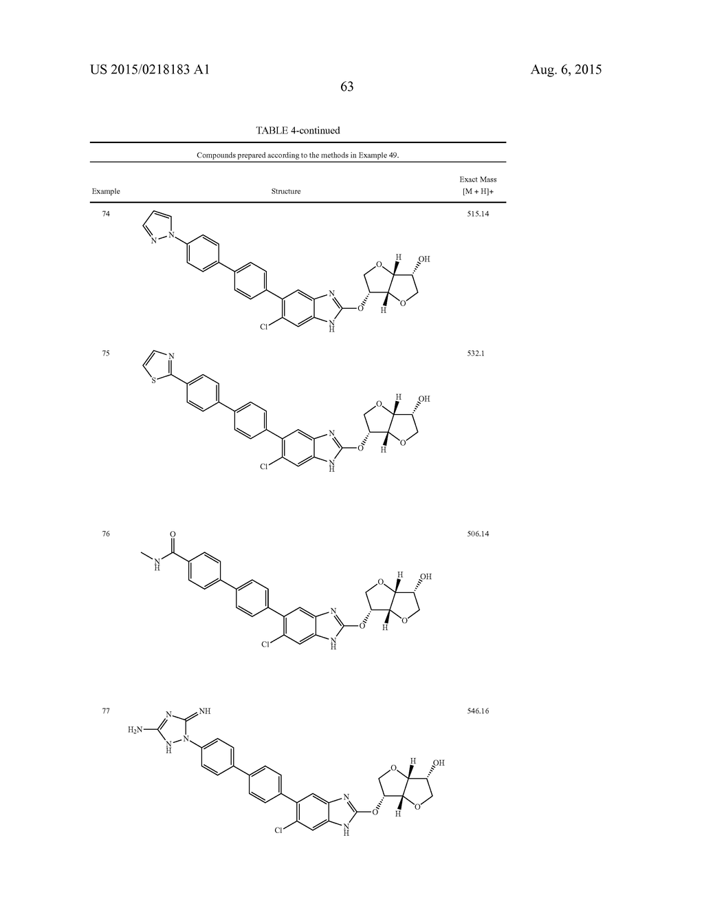 NOVEL BENZIMIDAZOLE HEXAHYDROFURO[3,2-B]FURAN DERIVATIVES - diagram, schematic, and image 64