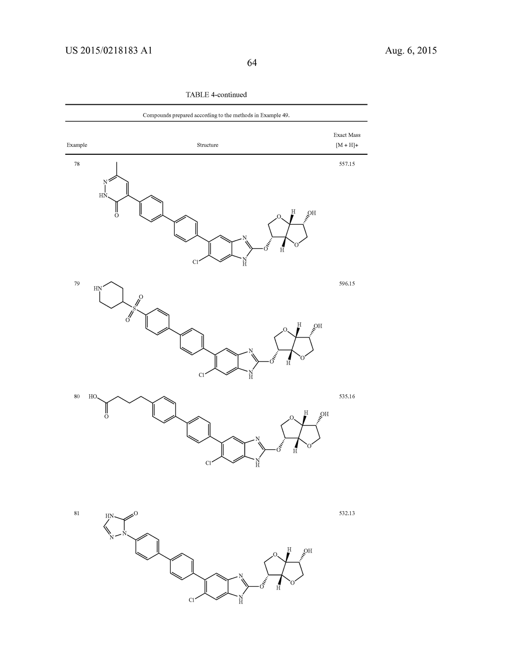 NOVEL BENZIMIDAZOLE HEXAHYDROFURO[3,2-B]FURAN DERIVATIVES - diagram, schematic, and image 65
