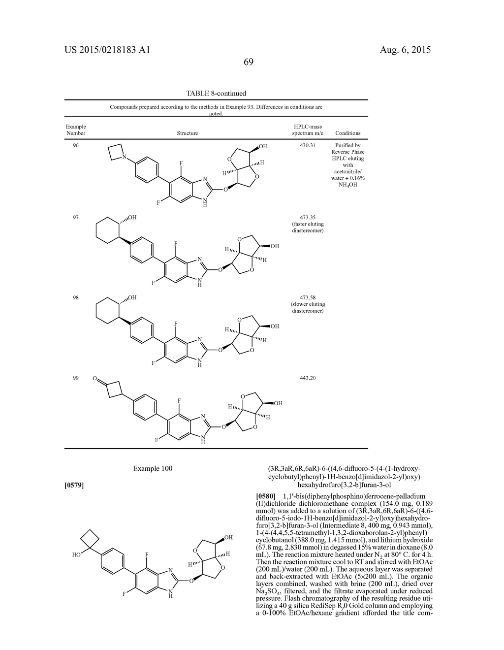 NOVEL BENZIMIDAZOLE HEXAHYDROFURO[3,2-B]FURAN DERIVATIVES - diagram, schematic, and image 70