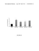 Antioxidant, Anti-Inflammatory, Anti-Radiation, Metal Chelating Compounds     And Uses Thereof diagram and image