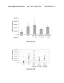 Antioxidant, Anti-Inflammatory, Anti-Radiation, Metal Chelating Compounds     And Uses Thereof diagram and image