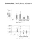 Antioxidant, Anti-Inflammatory, Anti-Radiation, Metal Chelating Compounds     And Uses Thereof diagram and image