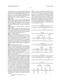 BETA-HAIRPIN PEPTIDOMIMETICS diagram and image