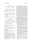 BETA-HAIRPIN PEPTIDOMIMETICS diagram and image