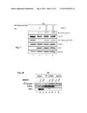 Methods and Peptides for Preventing and Treating A BCR-ABL and a C-ABL     Associated Disease diagram and image