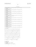 Methods and Peptides for Preventing and Treating A BCR-ABL and a C-ABL     Associated Disease diagram and image