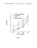 IMMUNOMODULATORY PROTEINS diagram and image