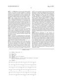 P15 PROTEIN VARIANT AND USE THEREOF FOR PREVENTING OR TREATING CANCER diagram and image