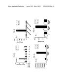 SHORT-FORM HUMAN MD-2 AS A NEGATIVE REGULATOR OF TOLL-LIKE RECEPTOR 4     SIGNALING diagram and image