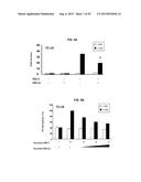 SHORT-FORM HUMAN MD-2 AS A NEGATIVE REGULATOR OF TOLL-LIKE RECEPTOR 4     SIGNALING diagram and image