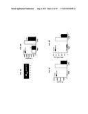 SHORT-FORM HUMAN MD-2 AS A NEGATIVE REGULATOR OF TOLL-LIKE RECEPTOR 4     SIGNALING diagram and image