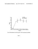 Method for In-Vivo Binding of Chromatin Fragments diagram and image