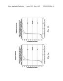 Use of TNFalpha Inhibitor for Treatment of Psoriasis diagram and image