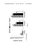 Use of TNFalpha Inhibitor for Treatment of Psoriasis diagram and image