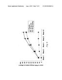 Use of TNFalpha Inhibitor for Treatment of Psoriasis diagram and image