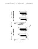 Use of TNFalpha Inhibitor for Treatment of Psoriasis diagram and image