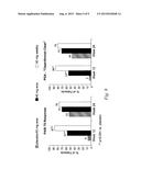 Use of TNFalpha Inhibitor for Treatment of Psoriasis diagram and image