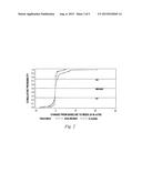 USE OF TNFALPHA INHIBITOR FOR TREATMENT OF PSORIATIC ARTHRITIS diagram and image