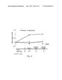 USE OF TNFALPHA INHIBITOR FOR TREATMENT OF PSORIATIC ARTHRITIS diagram and image