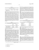 USE OF TNFALPHA INHIBITOR FOR TREATMENT OF PSORIATIC ARTHRITIS diagram and image