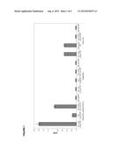 ANTI-CD16 BINDING MOLECULES diagram and image